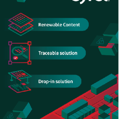 DuPont Expands Cyrel ReNew Line with Two Bio-Circular Flexo Plates